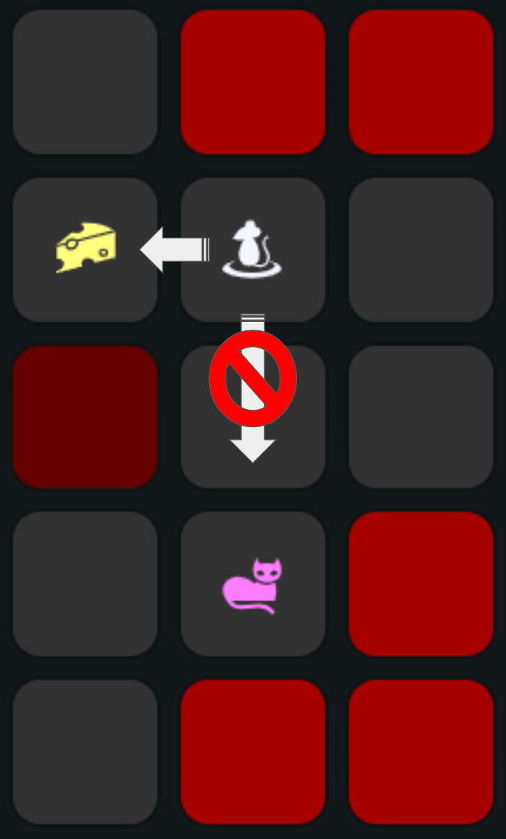Player going towards the cheese, avoiding being eaten by the cat